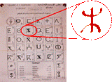 Berber Alphabet